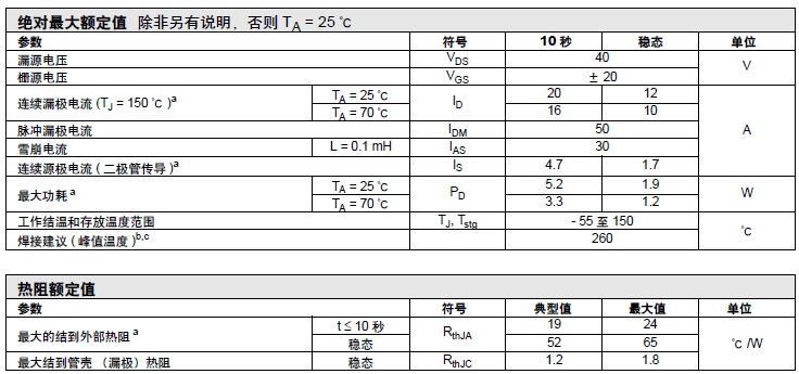 Si7884DP A(ch)PowerPAK® SO-8 b40V MOSFET