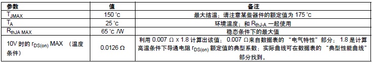 Si7884DP A(ch)PowerPAK® SO-8 b40V MOSFET