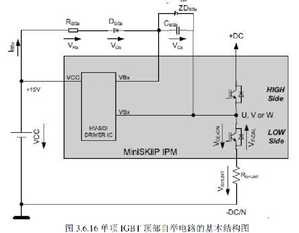 (xing)IGBT 픲e·ĻY(ji)(gu)D